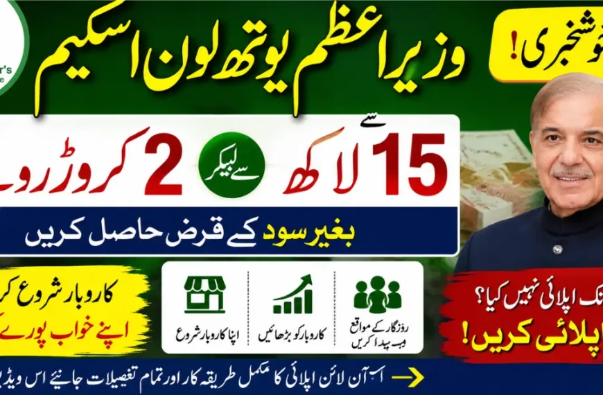 How to Apply for PM Youth Business Loan 2026 – Eligibility, Loan Amount & Registration Guide