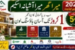 Mera Ghar Mera Ashiana Scheme 2026 Eligibility Criteria, Bank List & Loan Details