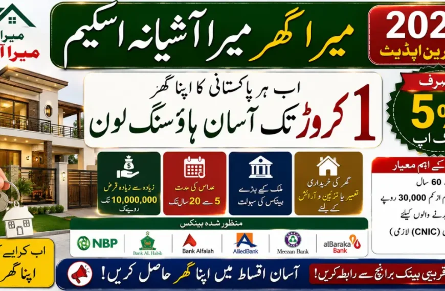 Mera Ghar Mera Ashiana Scheme 2026 Eligibility Criteria, Bank List & Loan Details