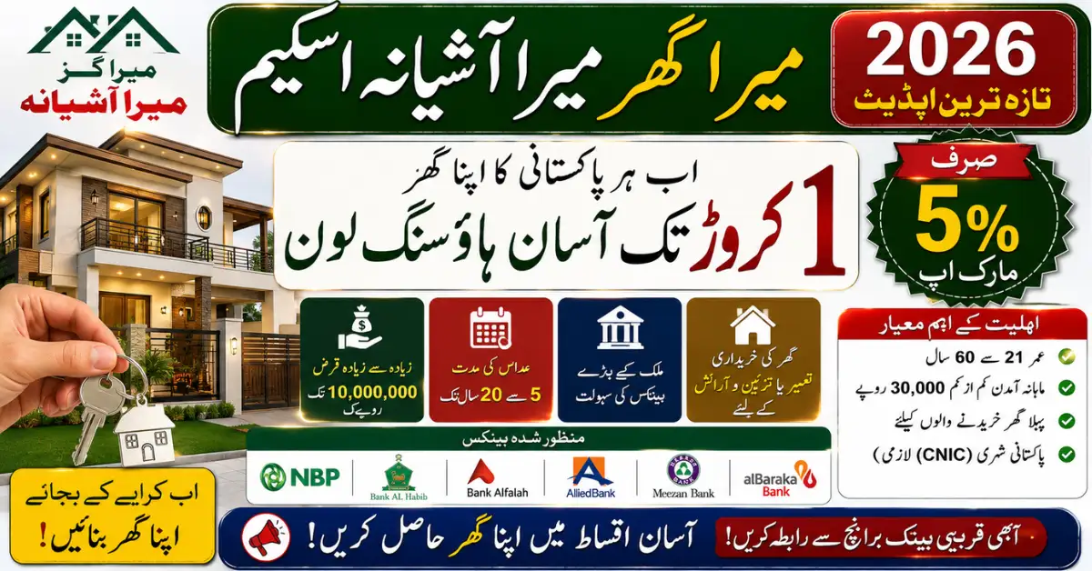 Mera Ghar Mera Ashiana Scheme 2026 Eligibility Criteria, Bank List & Loan Details